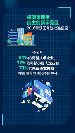 創新驅動，福建信息技術產業發展的答案公開